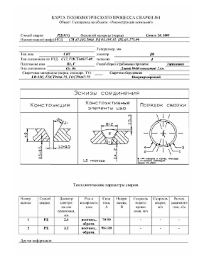 Портрет человека